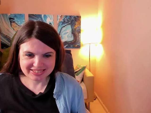 battymoll on BongaCams 