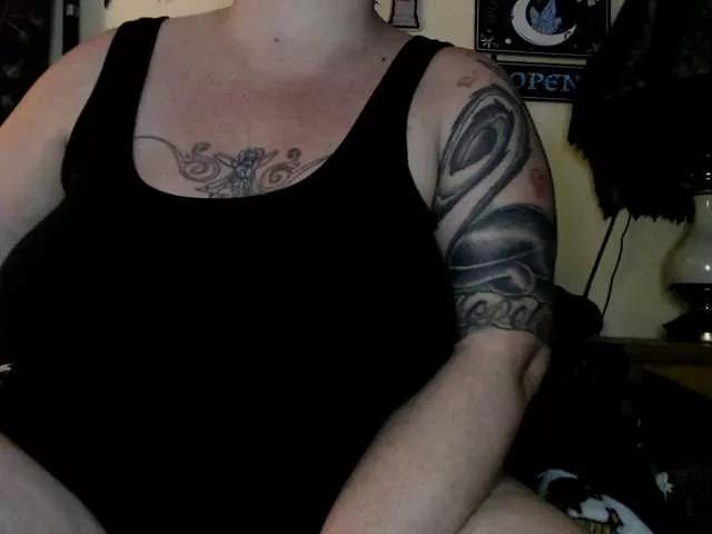 LeluLuvsYou on BongaCams 