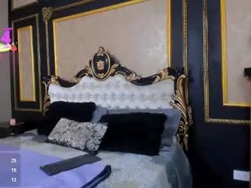 alaskaamato — Naked + sensual dance  [111 tokens left] Come and enjoy the cupcake I have here for you #fit #lush #bigass #torso #blowjob