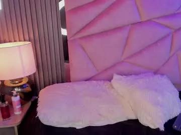 Explore Chaturbate's Alisse_miller alisse_miller from Chaturbate