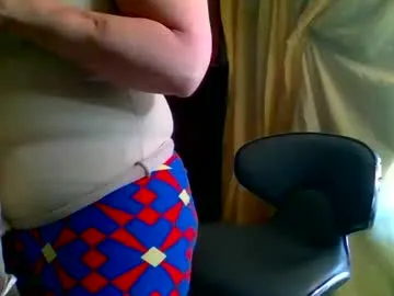 Chaturbate angelvanderpool71 is Freechat angelvanderpool71 — fill my holes