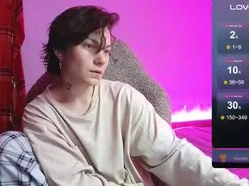 Discover cute slut Esajukyy esajukyy from Chaturbate