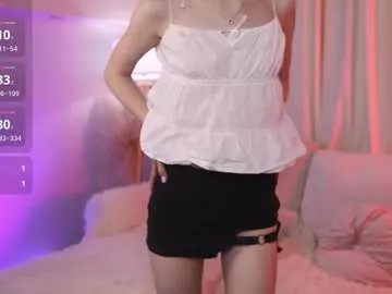 milliminimouse on Chaturbate 