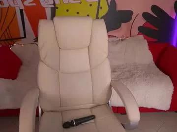 Explore sweet camslut Paolamola paolamola from Chaturbate