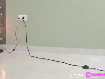 sweett_petite from Chaturbate