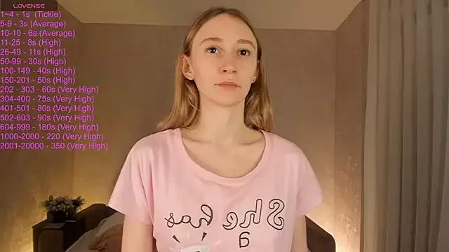 Sweet BeatrixHiett from StripChat BeatrixHiett from StripChat