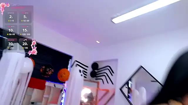 StripChat CinthiaSarat CinthiaSarat from StripChat