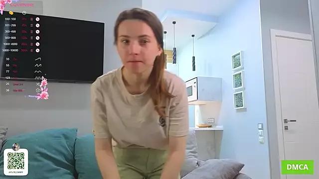 DonnaBurkee on StripChat 