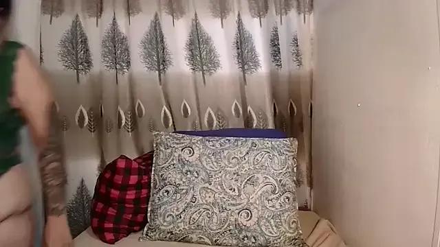 Freechat Indian_candyXX on StripChat