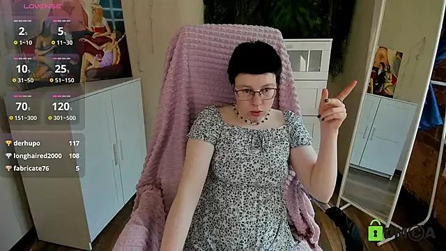 Freechat Melissa_Wells on StripChat