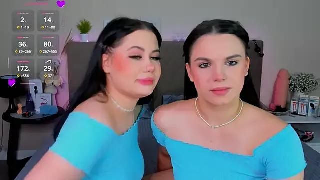 StripChat SoniaCraig SoniaCraig from StripChat